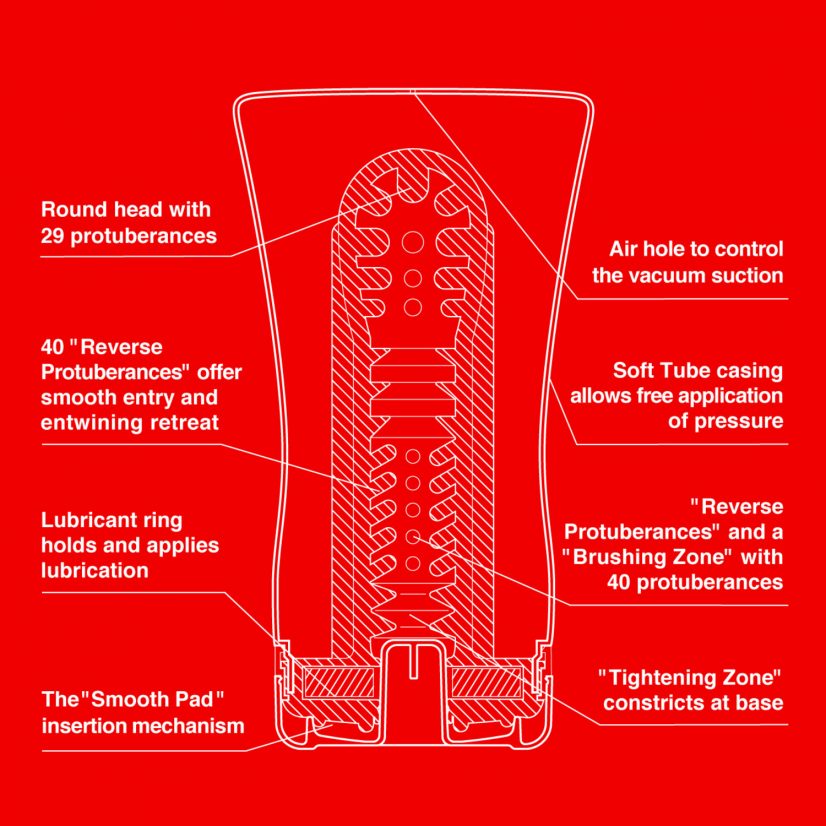 Tenga Soft Masturbator