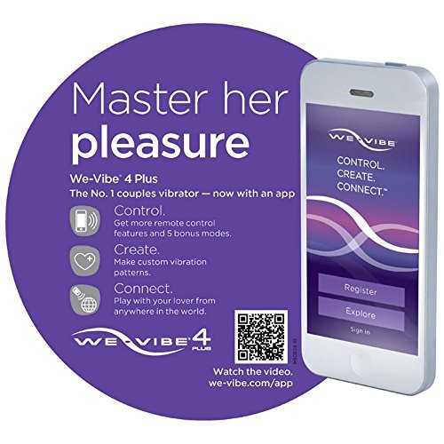 Application to Control We-Vibe 4 review