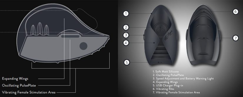 Detailed Informed on Hot Octopuss Pulse