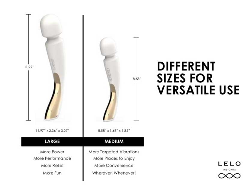 Lelo Smart Wand Sizes Image