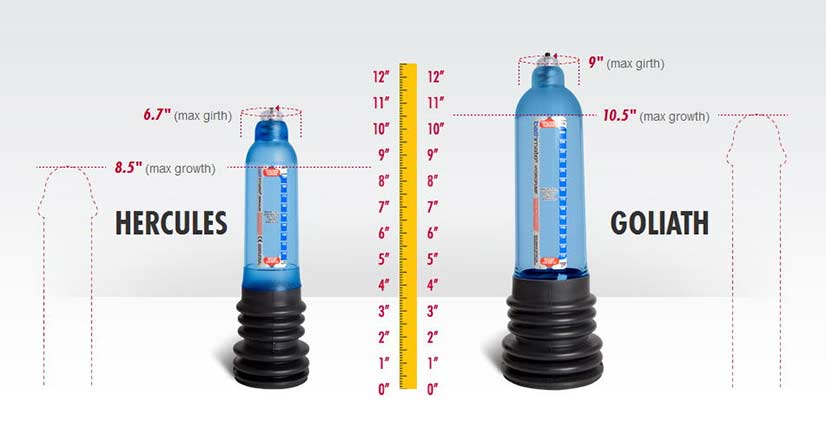 Bathmate Hercules vs Goliath Sex Toy Measurements