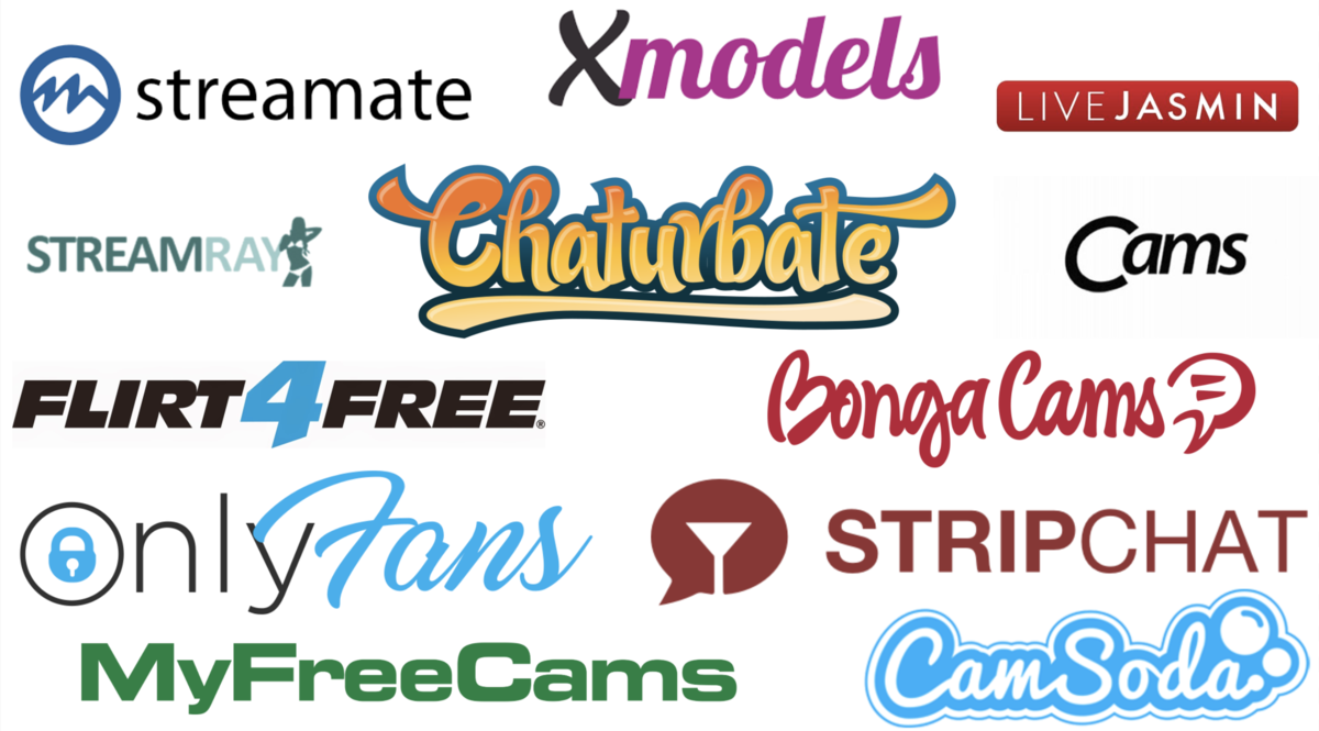 Top Benefits Of Online Cam Sites You Shouldn’t Miss