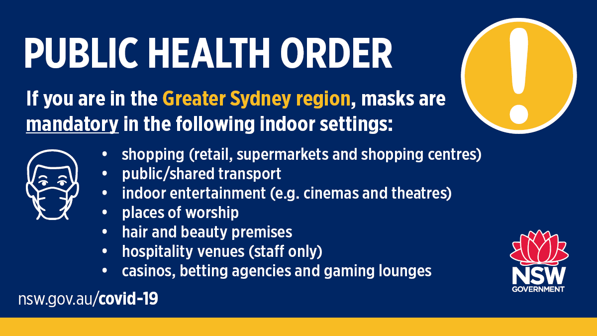 Staying Safe While Shopping During The NSW Covid Outbreak